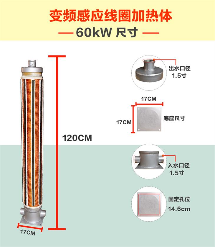 60KW電磁感應線圈加熱體詳細信息