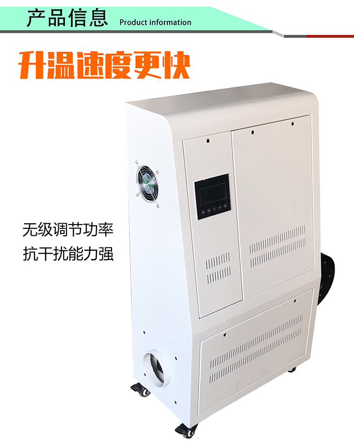 8KW/10KW/15KW高能效電磁熱風爐產品信息