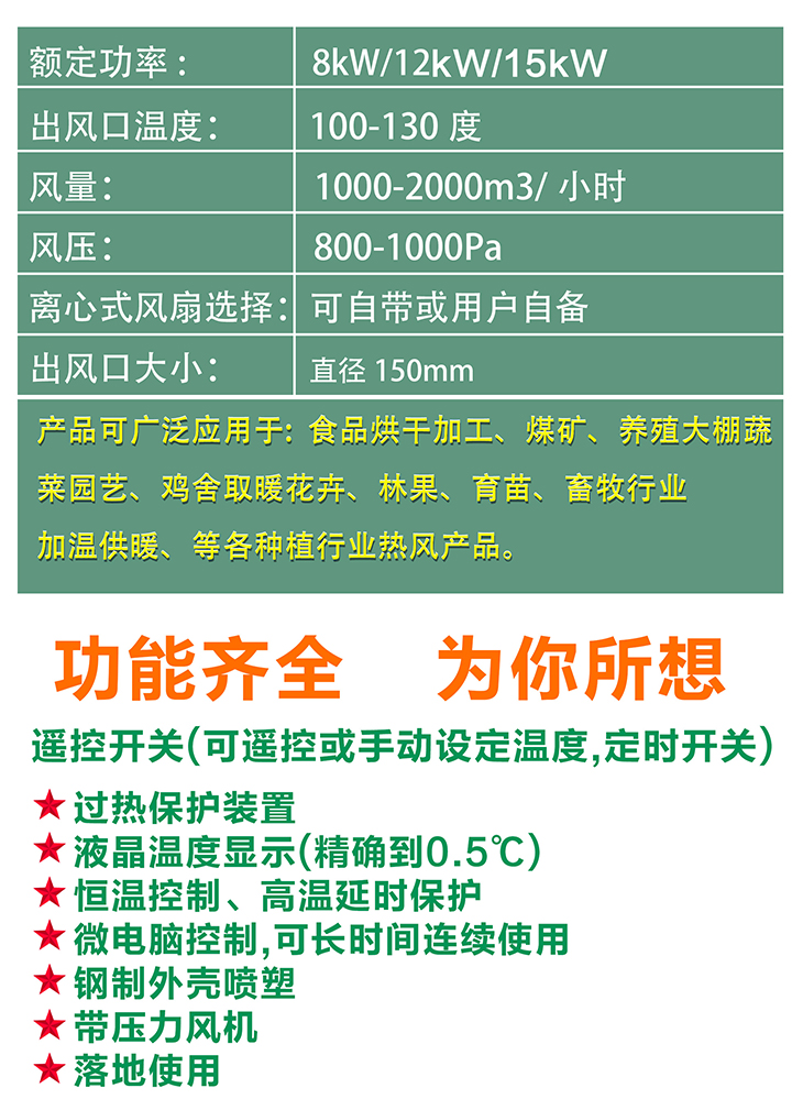 8KW/10KW/15KW高能效電磁熱風爐