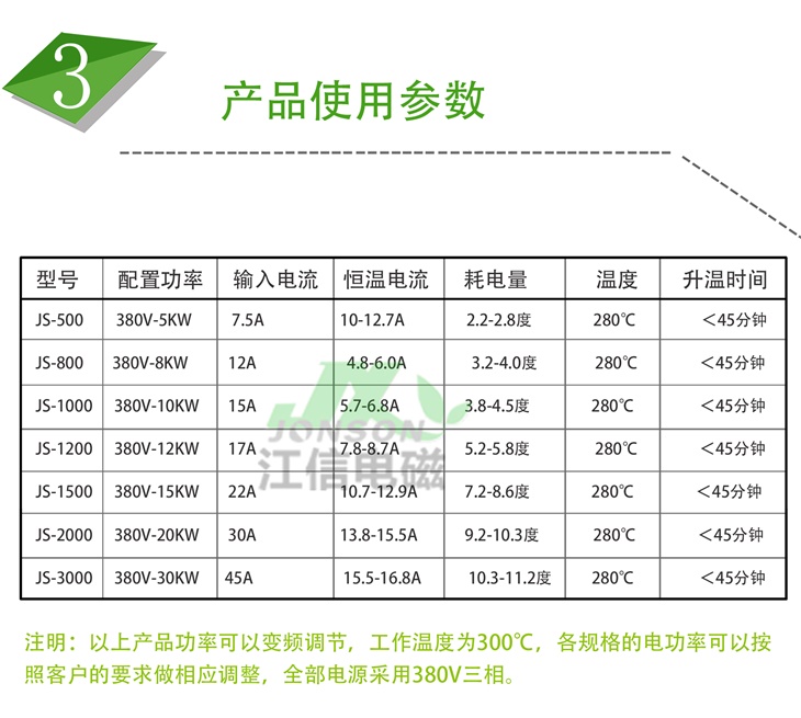 真空鍍膜擴散泵電磁加熱設備參數表