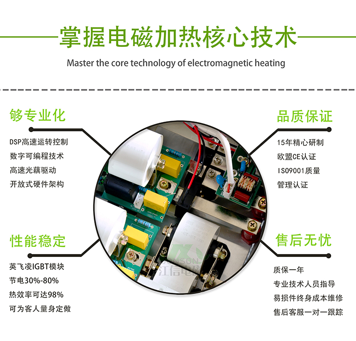 20KW電磁加熱核心技術