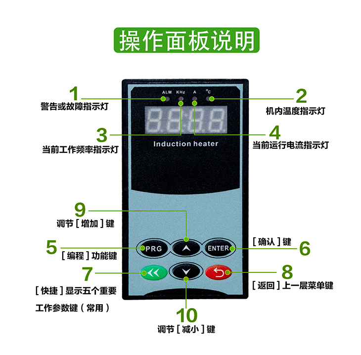 20KW電磁加熱器操作面板說明