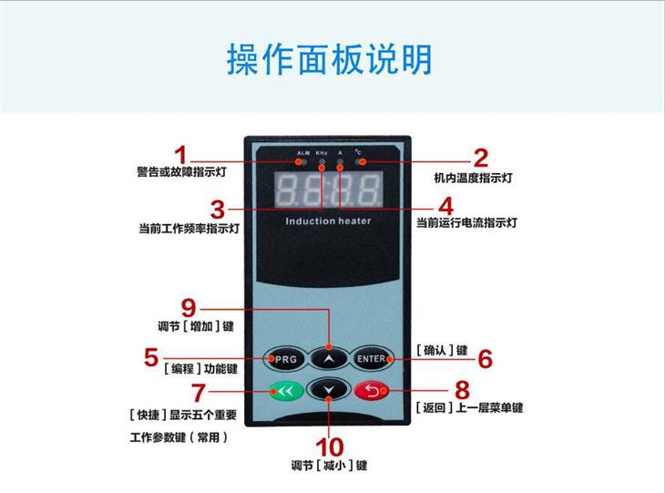 8KW/220V電磁加熱主板操作面板