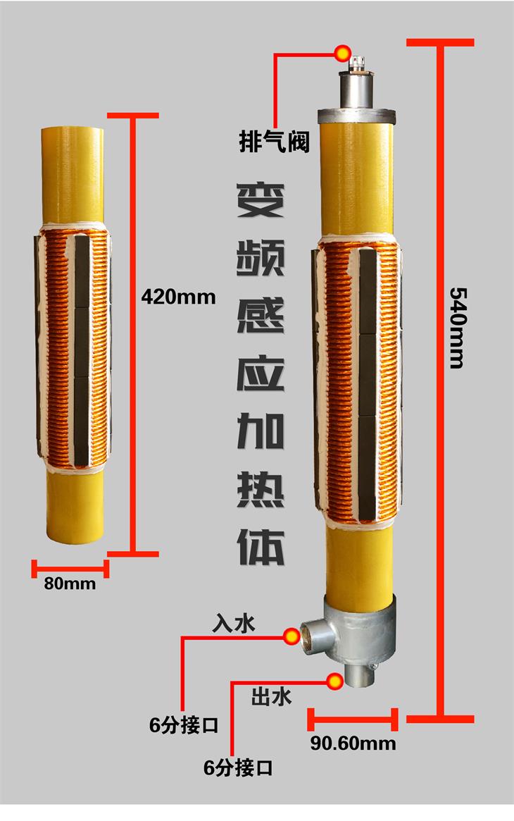 電磁采暖爐組裝套件線圈加熱體