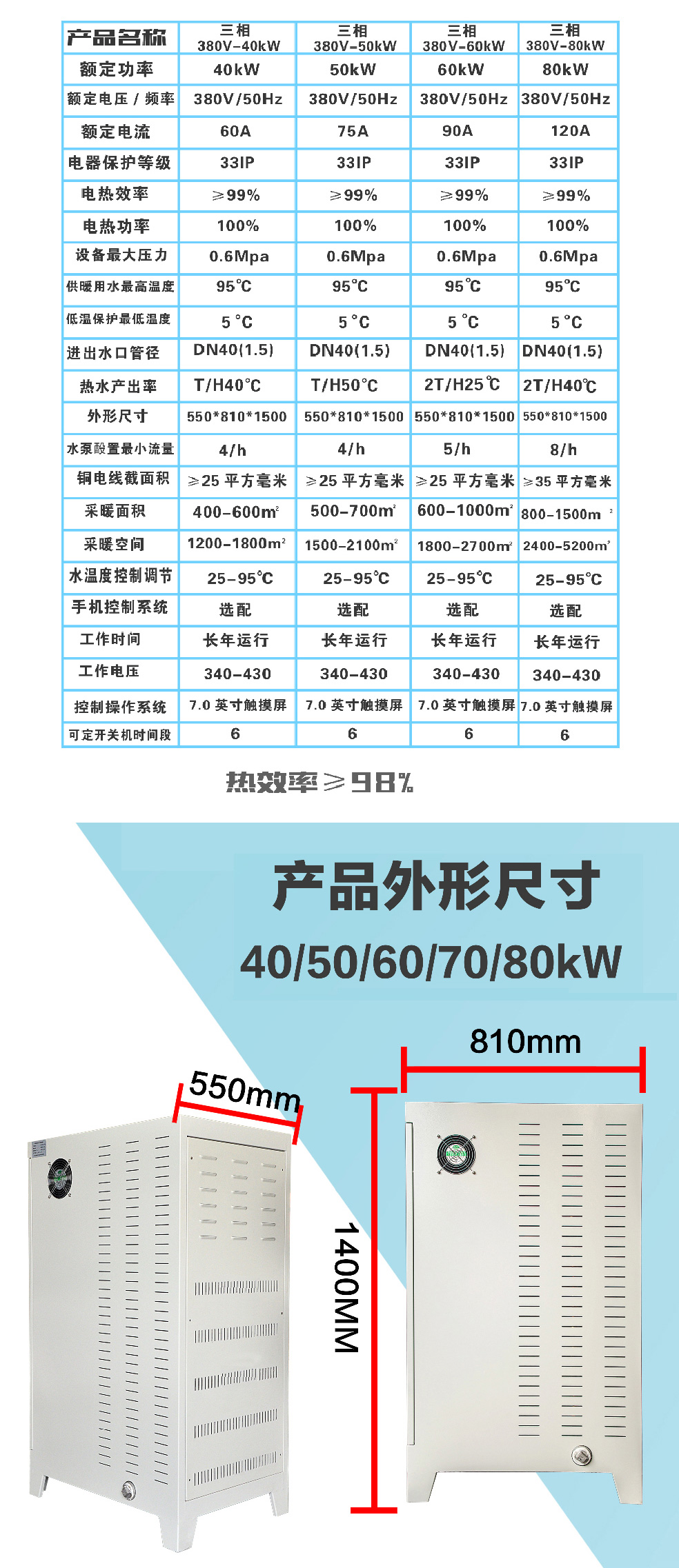 40/50/60/80KW變頻電磁采暖爐規格表