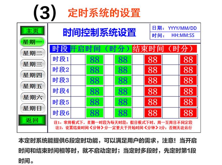 電采暖爐觸摸屏控制系統