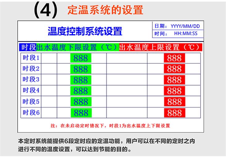 電采暖爐觸摸屏控制系統定溫系統的設置