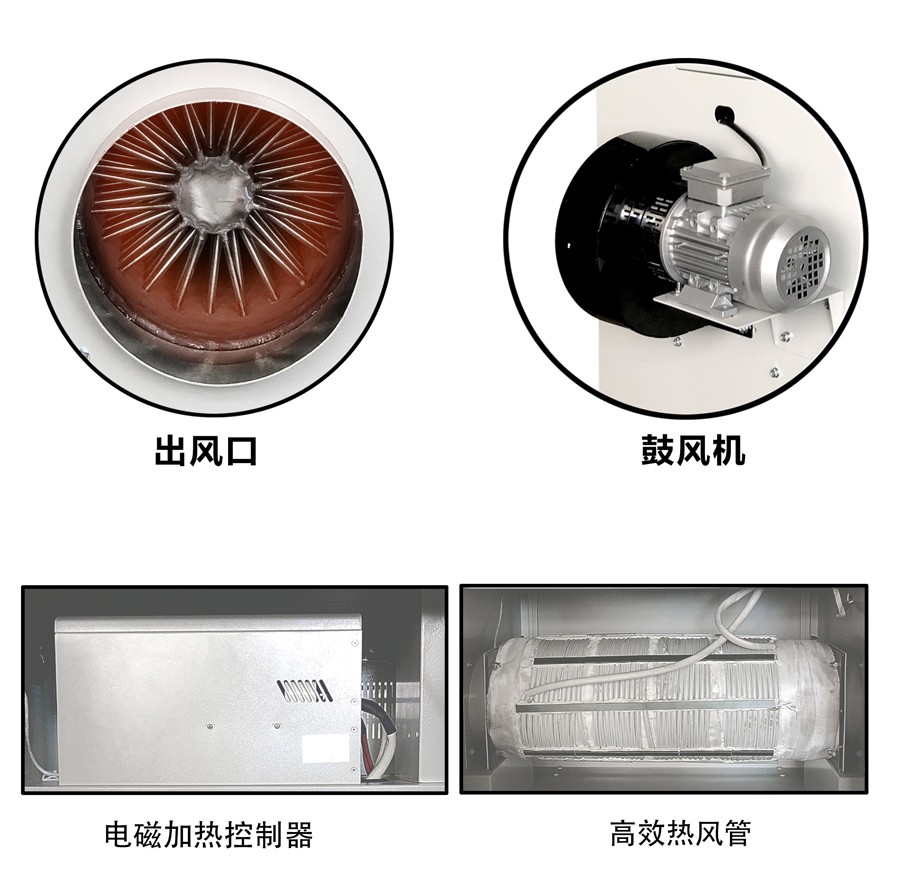 球盟会官网登录電磁熱風爐