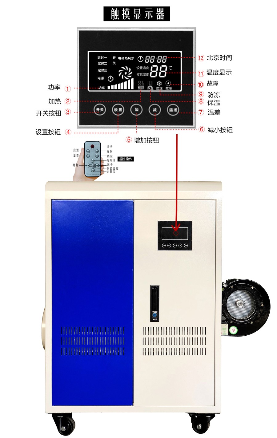 變頻電磁熱風爐基本參數設定